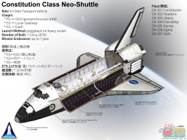 Neo-Shuttle